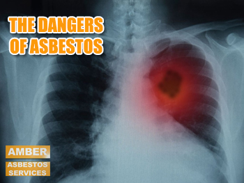 Dangers Of Asbestos